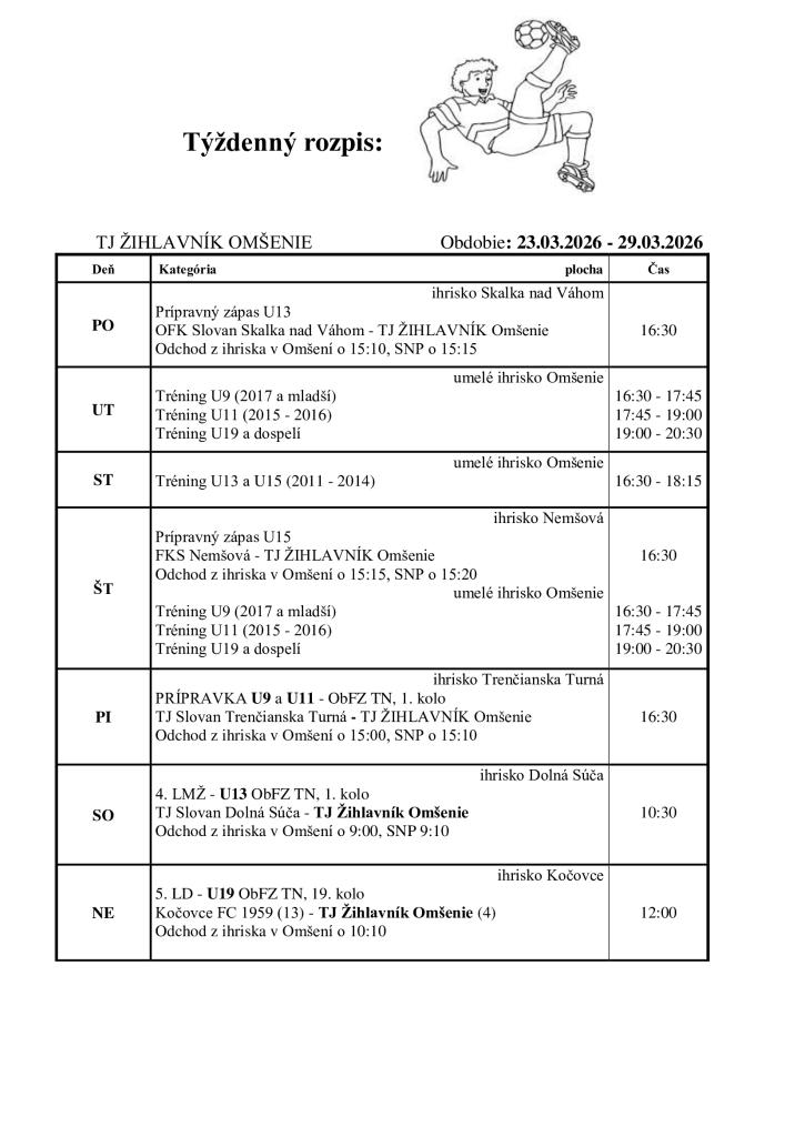Týždenný rozpis tréningov TJ Žihlavník Omšenie